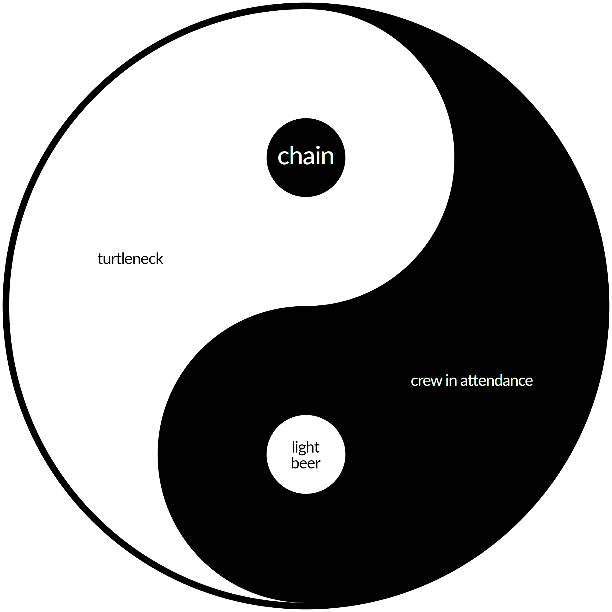 a yinyang depicting the mixture of cool and uncool aspects